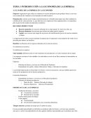 INTRODUCCIÓN A LA ECONOMÍA DE LA EMPRESA