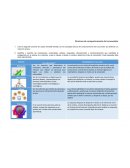 Términos de comportamiento del consumidor