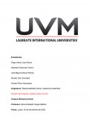 Responsabilidad Social y desarrollo sostenible Nombre del Proyecto: Unidos contra el covid