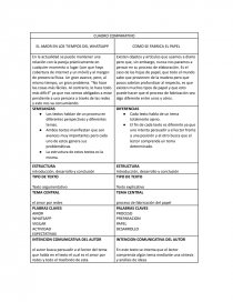 CUADRO COMPARATIVO EL AMOR EN LOS TIEMPOS DEL WHATSAPP COMO SE FABRICA EL PAPEL. Página 1