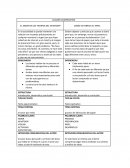 CUADRO COMPARATIVO EL AMOR EN LOS TIEMPOS DEL WHATSAPP COMO SE FABRICA EL PAPEL