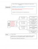 EMPRESAS PRIVADAS EN LA COMERCIALIZACION DE LAS VACUNAS CONTRA LA COVID – 19, ¿OBTACULIZACIÓN O AYUDA?