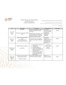 Programa de Adaptación al Medio Escolar (PAME)