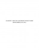 ANALISIS DE CADENA DE VALOR, PRODUCTIVIDAD Y MATRIZ QFD DE EMPRESA COCA COLA