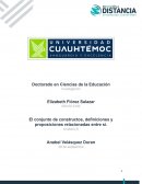 El conjunto de constructos, definiciones y proposiciones relacionadas entre si