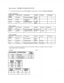 SIMULACRO EXAMEN ACCESS