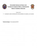 Laboratorio sobre la distribución normal estándar sin muestra y con muestra