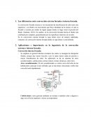 Foro termodinámica