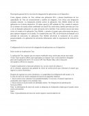 Descripción general de los servicios de integración de aplicaciones en el dispositivo