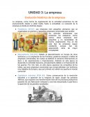 Evolución histórica de la empresa