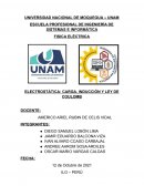 ELECTROSTÁTICA: CARGA, INDUCCIÓN Y LEY DE COULOMB