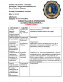 Administracion de operaciones. Actividad obligatoria nº 2