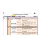 MATRIZ DE DISPERSIÓN TEMÁTICA DE LA IDEA EMPRENDEDORA