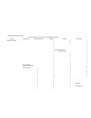 Cuadro comparativo de las técnicas de modificación de conducta