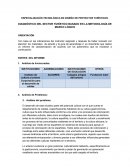 ESPECIALIZACIÓN TECNOLÓGICA EN DISEÑO DE PROYECTOS TURÍSTICOS