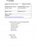 Principios de bienestar y felicidad