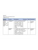 Creando nuevas estrategias de solución