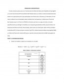 Problemas econometricos