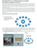 Introducción a la computación en la nube