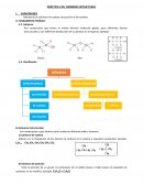 Isomería Estructural