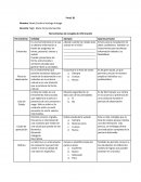 Herramientas de recogida de información