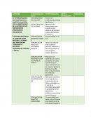 ESTRATEGIAS Y METODOS DE ENSEÑANZA