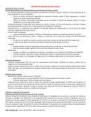 GESTIÓN EMPRESARIAL. Opciones de venta y compra