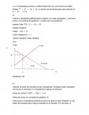 Taller competencia perfecta