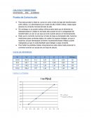 CÁLCULO Y RESULTADO
