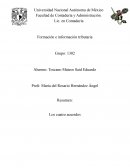 Resumen: Los cuatro acuerdos