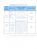 Documental “Georgette Marie Philippart Travers”