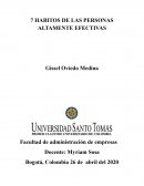 Los 7 hábitos en acción: Primeros pasos hacia la efectividad