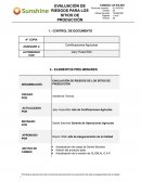 EVALUACIÓN DE RIESGOS PARA LOS SITIOS DE PRODUCCIÓN