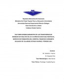 Temas asociados a la ansiedad