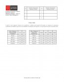 Marketing Estratégico · Taller Nº 1