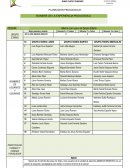 Planeacion uds amados infantes