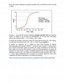 Efecto del extracto metanólico de jatropha macratha múll, en la disfunción eréctil inducida en ratas