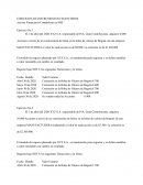 EJERCICIOS DE INSTRUMENTOS FINANCIEROS