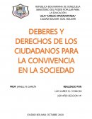 Deberes y derechos de los ciudadanos segun CRBV