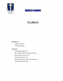MODELO CANVAS EcoMate