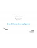 Linea del tiempo sobre evolucion de la salud publica