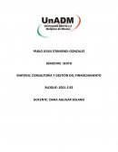 Currículo empresarial Compañía Anomia C.A