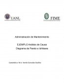 Análisis de Causa. Diagrama de Pareto e Ishikawa