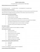 CUADRO DE MANDO INTEGRAL