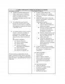 CUADRO COMPARATIVO AMBIENTE INTERNO VS EXTERNO