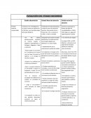 EVOLUCIÓN DEL ESTADO MODERNO