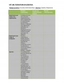 TECNICATURA EN LOGISTICA