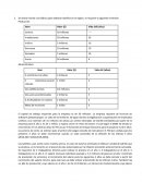 Flujo de caja Ejercicio