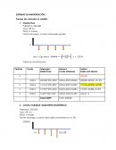 SISTEMAS DE AMORTIZACIÓN