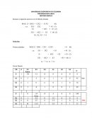 Ejercicio con el metodo simplex